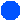 Blue Category